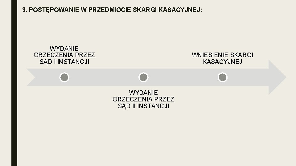 3. POSTĘPOWANIE W PRZEDMIOCIE SKARGI KASACYJNEJ: WYDANIE ORZECZENIA PRZEZ SĄD I INSTANCJI WNIESIENIE SKARGI