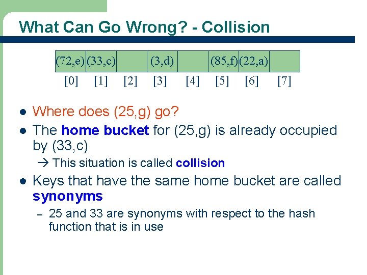 What Can Go Wrong? - Collision (72, e) (33, c) [0] l l [1]