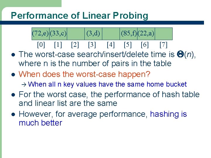 Performance of Linear Probing (72, e) (33, c) [0] l l l 29 [2]