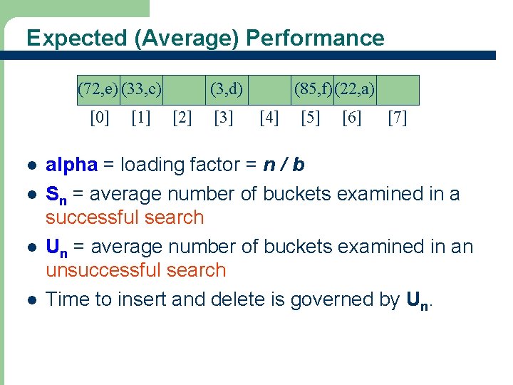 Expected (Average) Performance (72, e) (33, c) [0] l l 30 [1] (3, d)