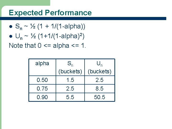 Expected Performance Sn ~ ½ (1 + 1/(1 -alpha)) l Un ~ ½ (1+1/(1