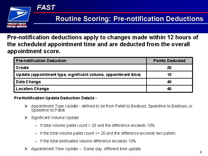 FAST Routine Scoring: Pre-notification Deductions Pre-notification deductions apply to changes made within 12 hours