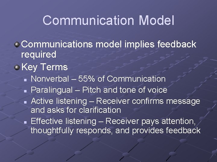 Communication Model Communications model implies feedback required Key Terms n n Nonverbal – 55% Communication Model Communications model implies feedback required Key Terms n n Nonverbal – 55%