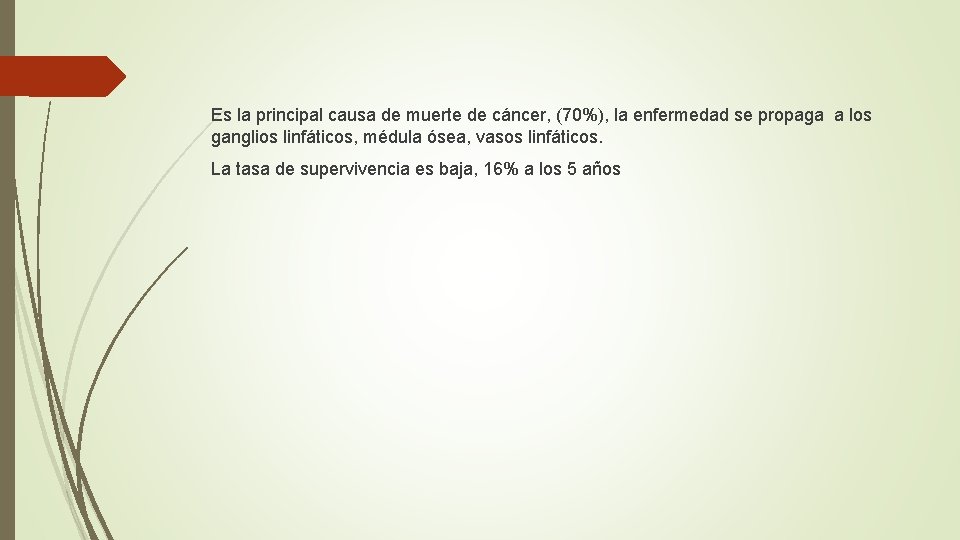 Es la principal causa de muerte de cáncer, (70%), la enfermedad se propaga a