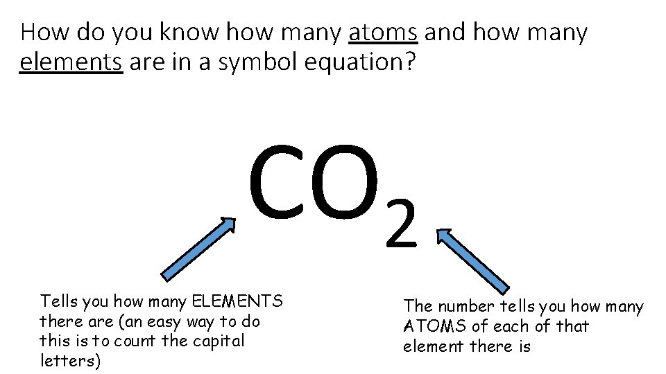 How do you know how many atoms and how many elements are in a