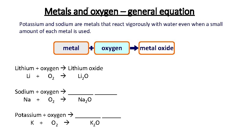 Metals and oxygen – general equation Potassium and sodium are metals that react vigorously