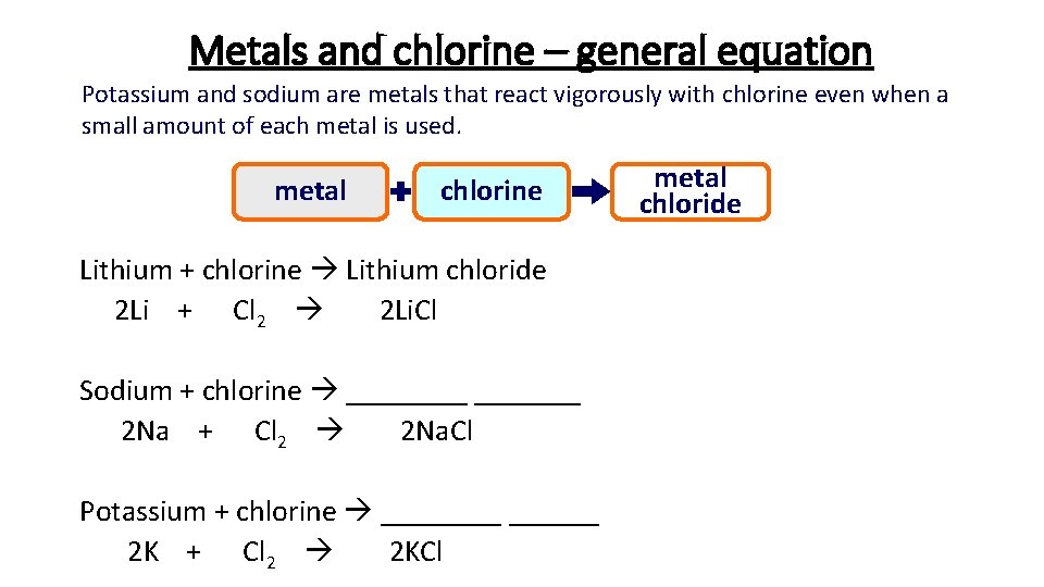 Metals and chlorine – general equation Potassium and sodium are metals that react vigorously