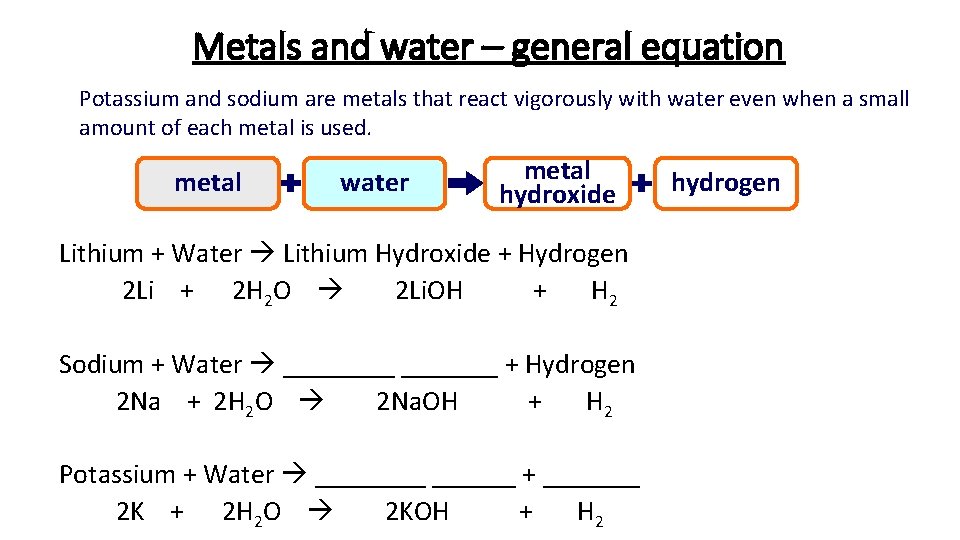 Metals and water – general equation Potassium and sodium are metals that react vigorously
