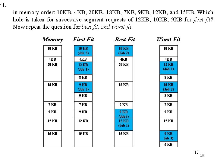 r 1. in memory order: 10 KB, 4 KB, 20 KB, 18 KB, 7