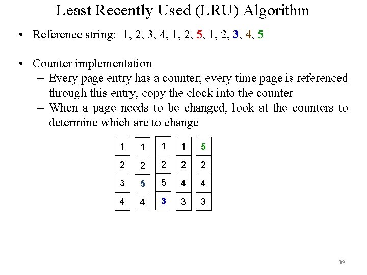 Least Recently Used (LRU) Algorithm • Reference string: 1, 2, 3, 4, 1, 2,