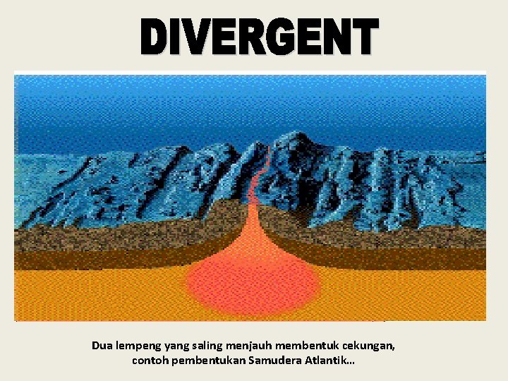 Dua lempeng yang saling menjauh membentuk cekungan, contoh pembentukan Samudera Atlantik… 