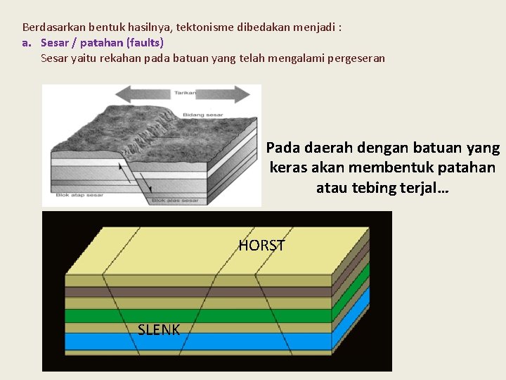 Berdasarkan bentuk hasilnya, tektonisme dibedakan menjadi : a. Sesar / patahan (faults) Sesar yaitu