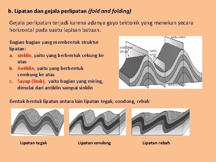 b. Lipatan dan gejala perlipatan (fold and folding) Gejala perlipatan terjadi karena adanya gaya