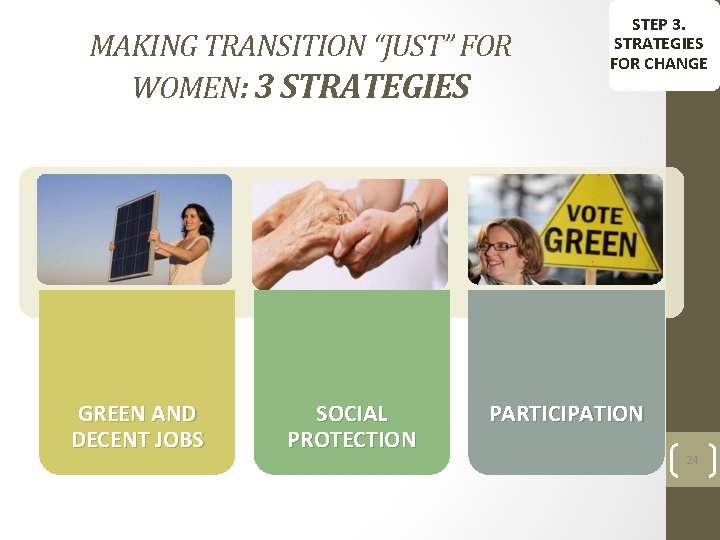 MAKING TRANSITION “JUST” FOR WOMEN: 3 STRATEGIES GREEN AND DECENT JOBS SOCIAL PROTECTION STEP