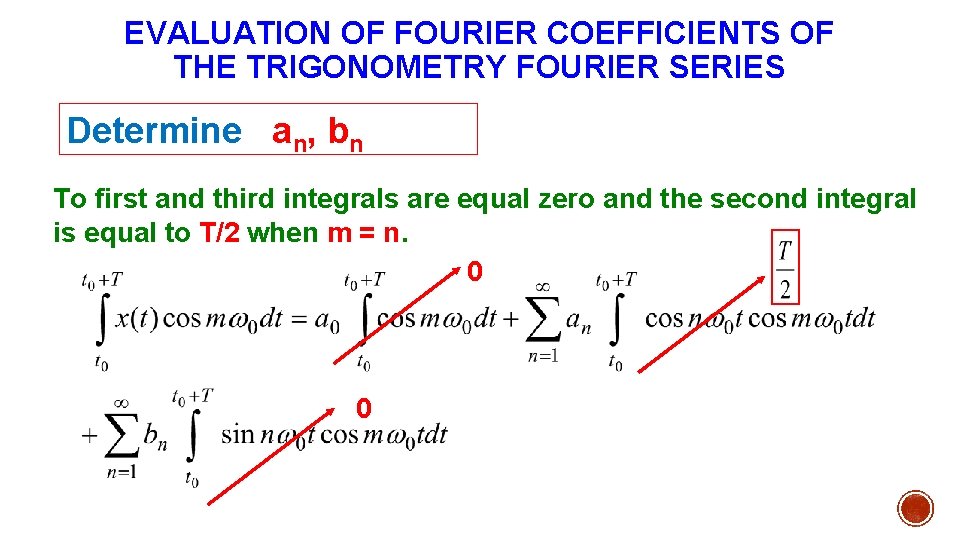 EVALUATION OF FOURIER COEFFICIENTS OF THE TRIGONOMETRY FOURIER SERIES Determine an, bn To first