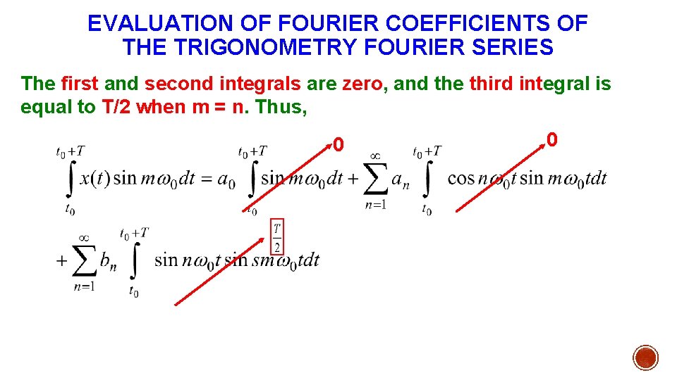 EVALUATION OF FOURIER COEFFICIENTS OF THE TRIGONOMETRY FOURIER SERIES The first and second integrals