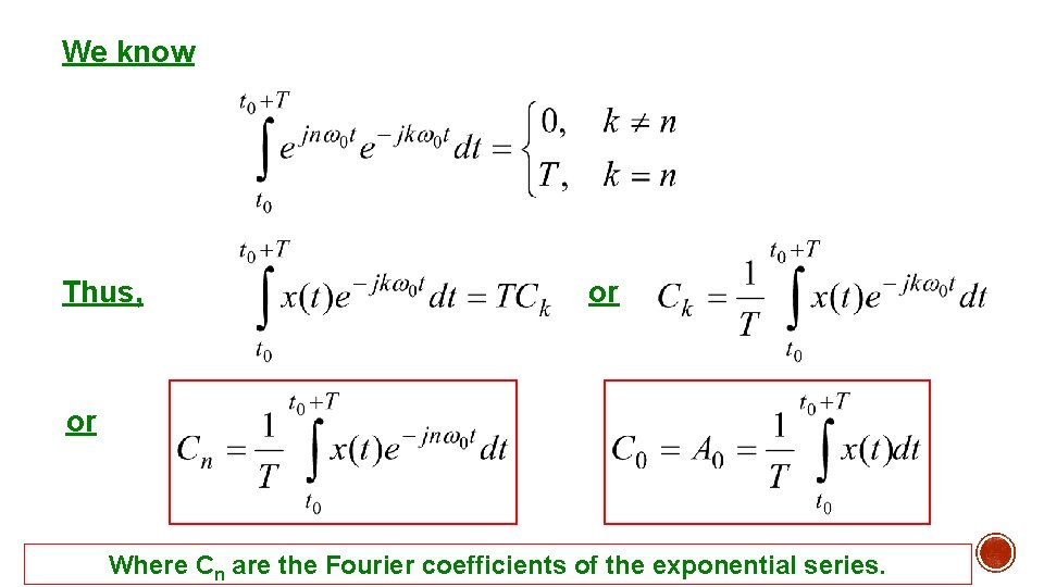 We know Thus, or or Where Cn are the Fourier coefficients of the exponential