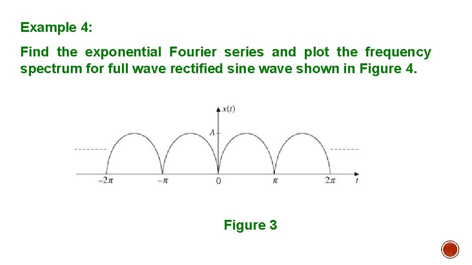 Example 4: Find the exponential Fourier series and plot the frequency spectrum for full