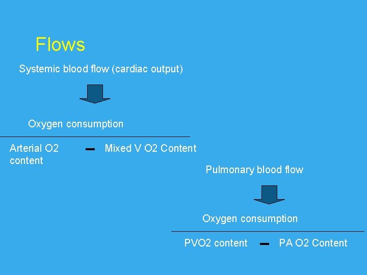 Flows Systemic blood flow (cardiac output) Oxygen consumption Arterial O 2 content Mixed V