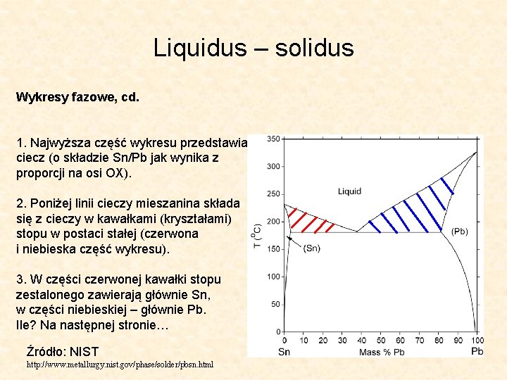 Liquidus – solidus Wykresy fazowe, cd. 1. Najwyższa część wykresu przedstawia ciecz (o składzie