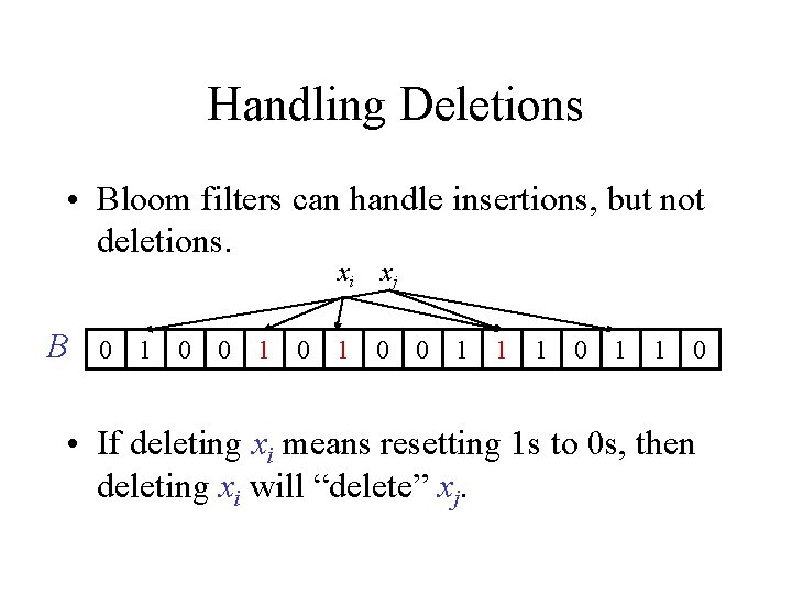 Handling Deletions • Bloom filters can handle insertions, but not deletions. B 0 1 Handling Deletions • Bloom filters can handle insertions, but not deletions. B 0 1