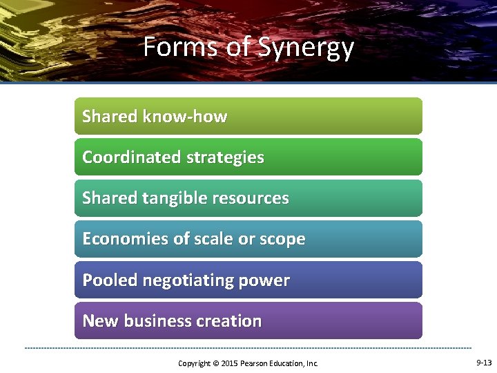 Forms of Synergy Shared know-how Coordinated strategies Shared tangible resources Economies of scale or