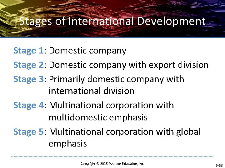 Stages of International Development Stage 1: Domestic company Stage 2: Domestic company with export