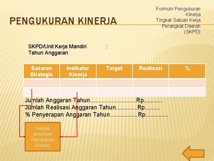PENGUKURAN KINERJA SKPD/Unit Kerja Mandiri Tahun Anggaran Sasaran Strategis Indikator Kinerja Formulir Pengukuran Kinerja