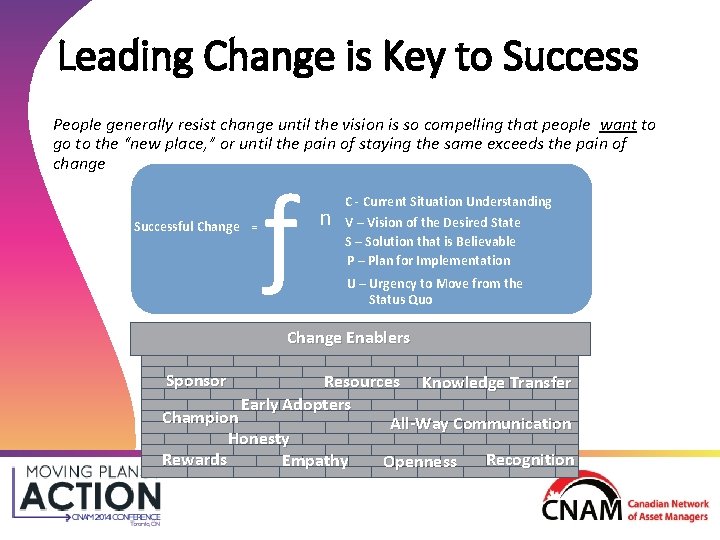 Leading Change is Key to Success People generally resist change until the vision is