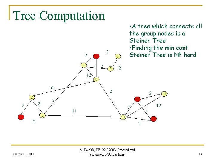 Tree Computation 2 4 • A tree which connects all the group nodes is