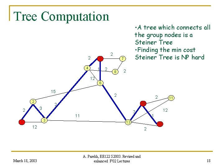Tree Computation 2 4 • A tree which connects all the group nodes is