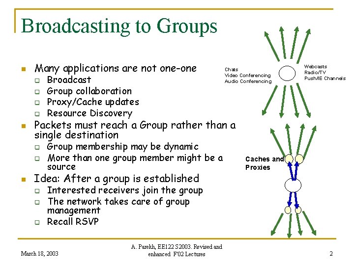 Broadcasting to Groups n Many applications are not one-one q q n Webcasts Radio/TV