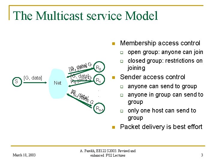 The Multicast service Model n Membership access control q S [G, data] Net G