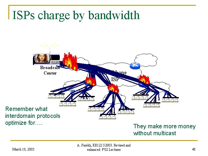 ISPs charge by bandwidth Broadcast Center Backbone ISP Remember what interdomain protocols optimize for….