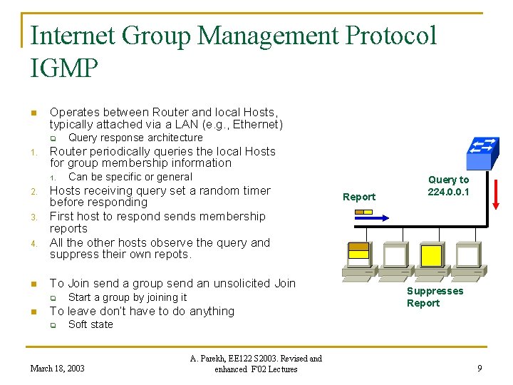 Internet Group Management Protocol IGMP n Operates between Router and local Hosts, typically attached