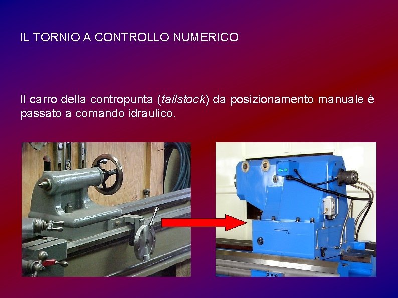 IL TORNIO A CONTROLLO NUMERICO Il carro della contropunta (tailstock) da posizionamento manuale è