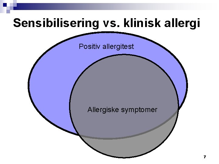 Sensibilisering vs. klinisk allergi Positiv allergitest Allergiske symptomer 7 