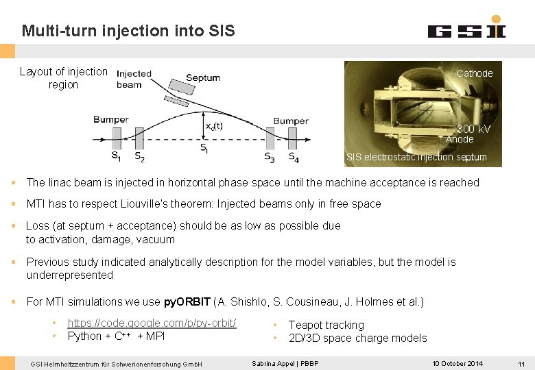 Multi-turn injection into SIS Layout of injection region Cathode 300 k. V Anode SIS