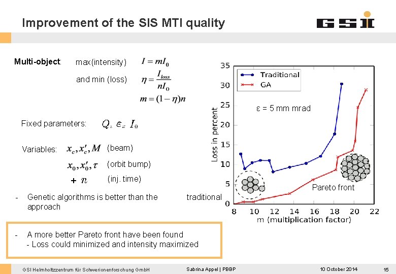 Improvement of the SIS MTI quality Multi-object: max(intensity) and min (loss) ε = 5