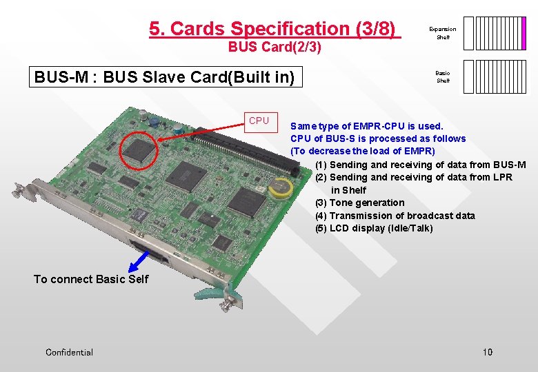 5. Cards Specification (3/8) BUS Card(2/3) BUS-M : BUS Slave Card(Built in) CPU Expansion