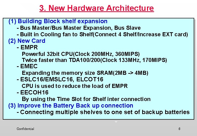 3. New Hardware Architecture (1) Building Block shelf expansion - Bus Master/Bus Master Expansion,