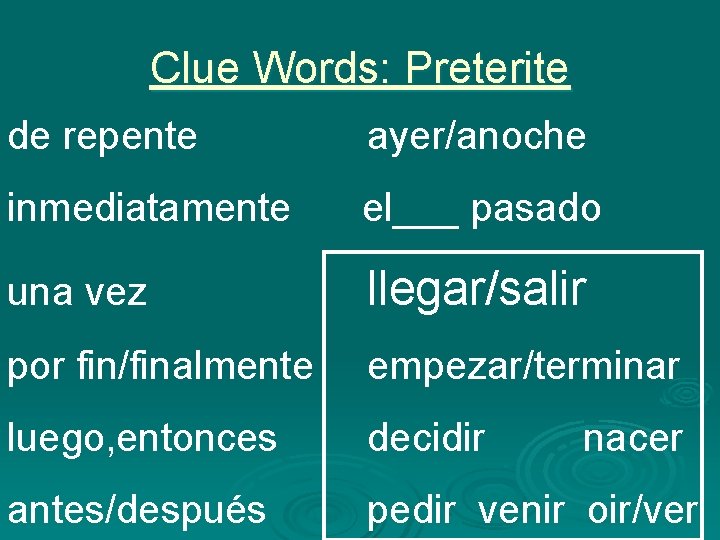 Clue Words: Preterite de repente ayer/anoche inmediatamente el___ pasado una vez llegar/salir por fin/finalmente