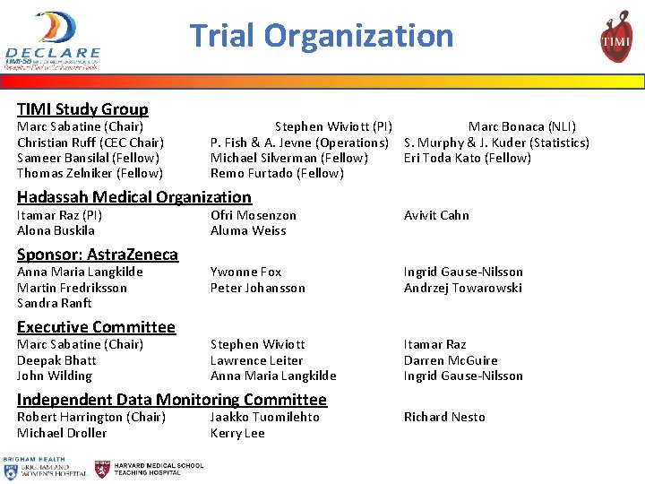 Trial Organization TIMI Study Group Marc Sabatine (Chair) Christian Ruff (CEC Chair) Sameer Bansilal