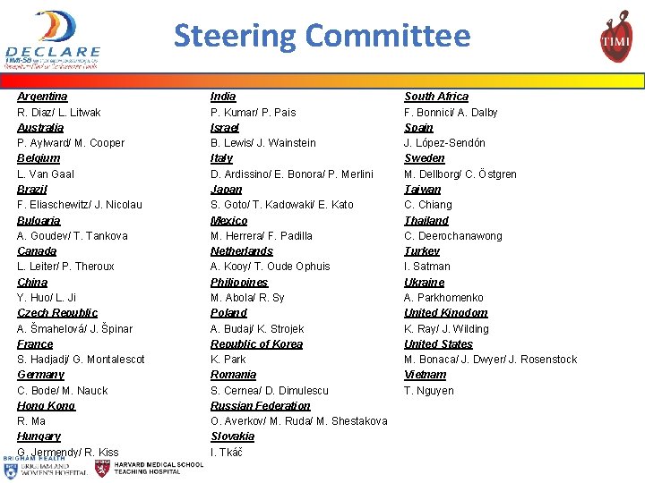 Steering Committee Argentina R. Diaz/ L. Litwak Australia P. Aylward/ M. Cooper Belgium L.