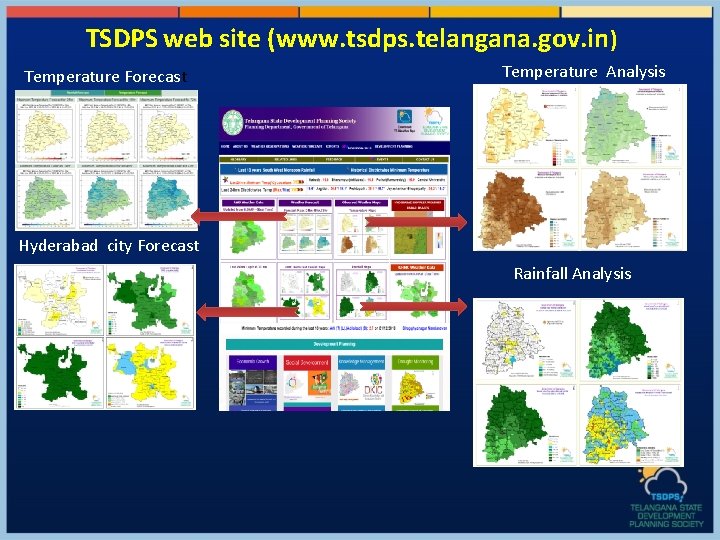 TSDPS web site (www. tsdps. telangana. gov. in) Temperature Forecast Temperature Analysis Hyderabad city