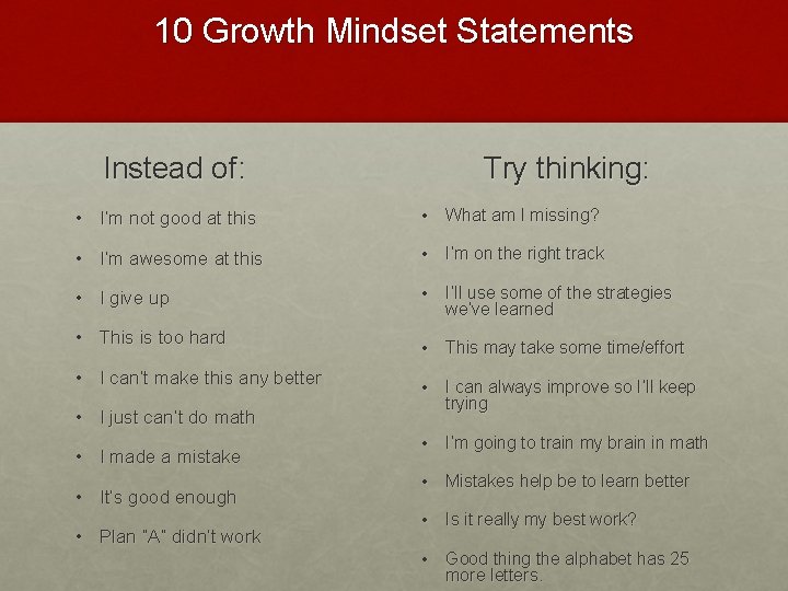 10 Growth Mindset Statements Instead of: Try thinking: • I’m not good at this