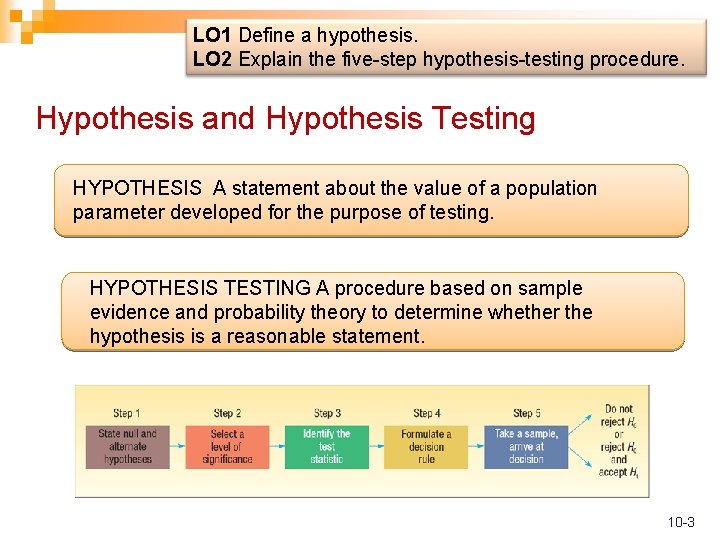 LO 1 Define a hypothesis. LO 2 Explain the five-step hypothesis-testing procedure. Hypothesis and