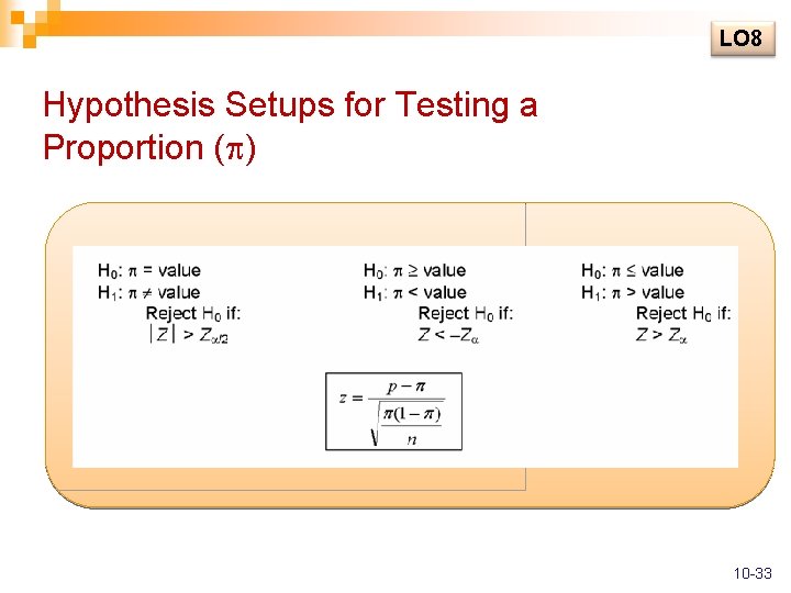 LO 8 Hypothesis Setups for Testing a Proportion ( ) 10 -33 