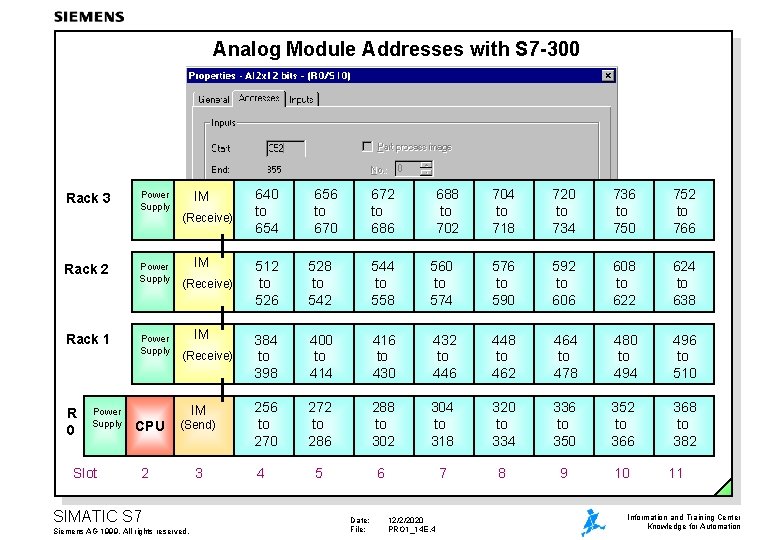 Analog Module Addresses with S 7 -300 Rack 3 Rack 2 Rack 1 R