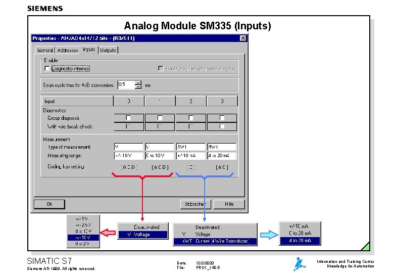 Analog Module SM 335 (Inputs) SIMATIC S 7 Siemens AG 1999. All rights reserved.